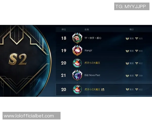 王者荣耀耐力排名更新BLG战队创下历史新高引发热议