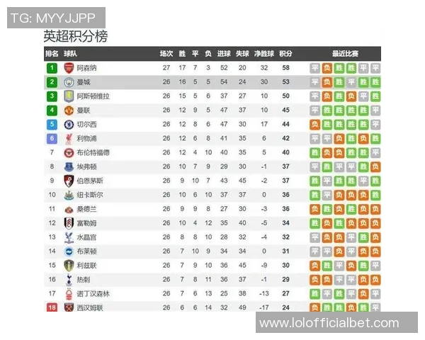 中超赛场曼城逆袭里昂三球大胜战术解析引发全场热议 中超赛场曼城逆袭里昂三球大胜战术解析引发全场热议